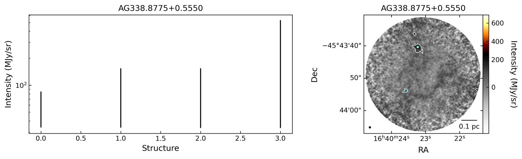 839428_AG338.8775+0.5550